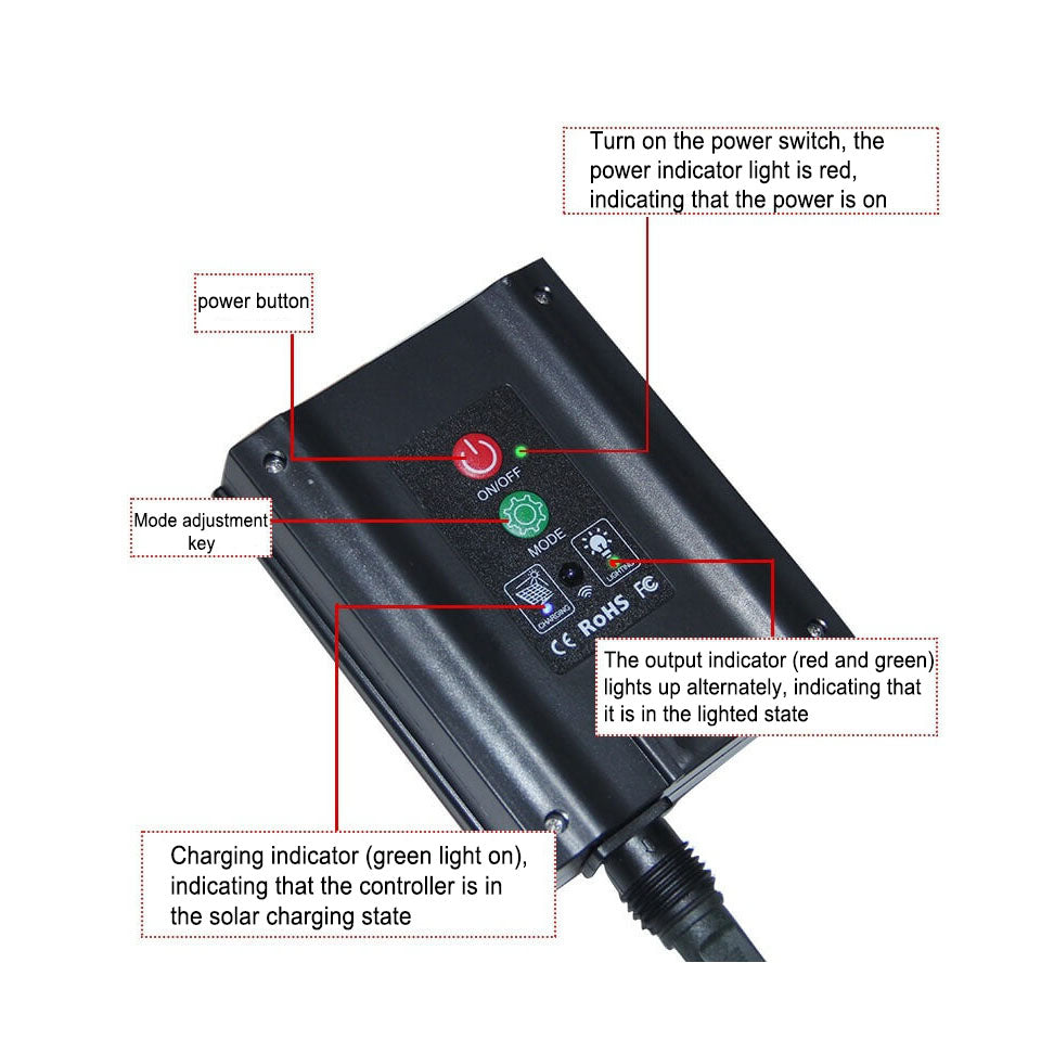 StarLuma SolarCurtain Lichterkette | LED Mond- & Sternendekor | Outdoor Weihnachtsbeleuchtung | Warmweiß oder Farbig