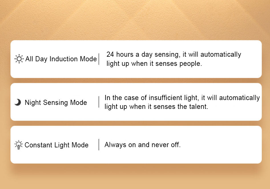 GlowWave Smart LED Lichtleiste | Ultradünn | Bewegungssensor | Wiederaufladbar | Verschiedene Größen