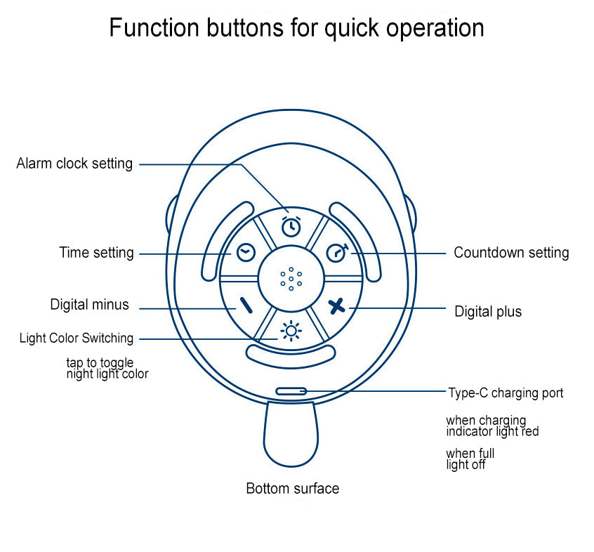 Unilora DreamLight Wecker | Einhorn Design | Timer & LED Nachtlicht | Kinderzimmer-Deko