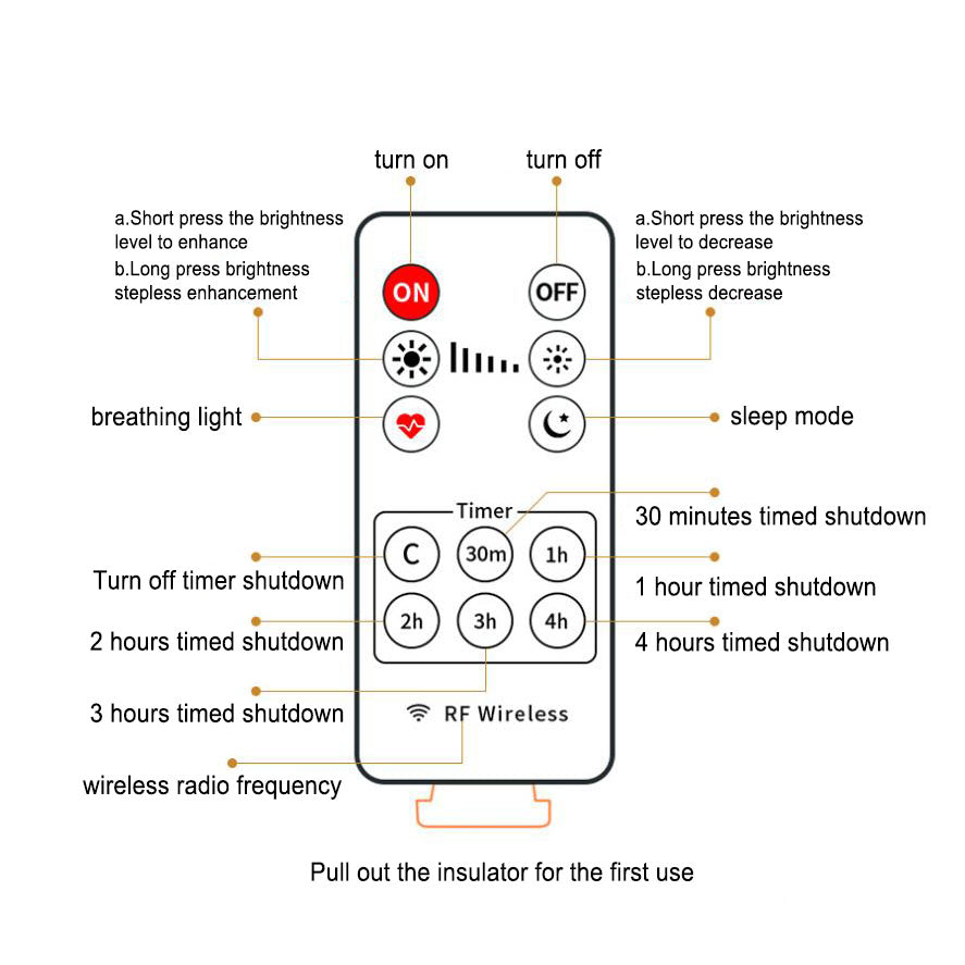 LunaStar Tischlampe | Nordic Design | Mond & Stern | LED USB | Stimmungslicht