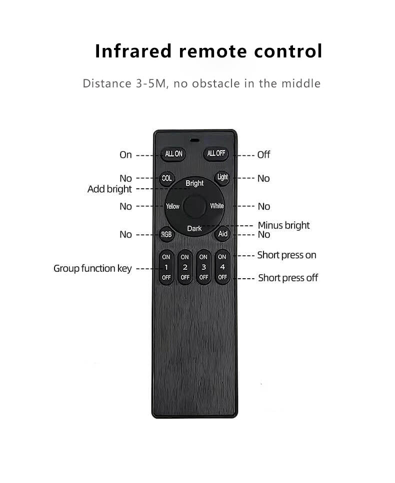 GlowForma Minimalistische LED Wandleuchte | Quadratisches Design aus Eisen | Modern & Energiesparend | Perfekt für Wohnzimmer & Schlafzimmer