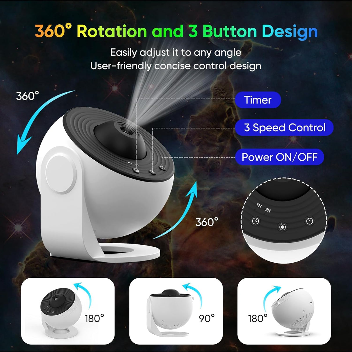 AstroSphere 360° LED Planetariumsprojektor | Entspannung | Stressabbau | Sternenhimmel für Zuhause