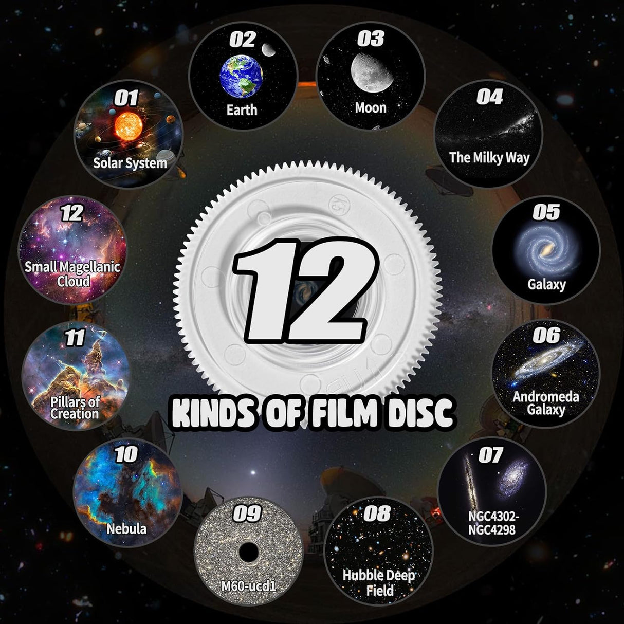 AstroSphere 360° LED Planetariumsprojektor | Entspannung | Stressabbau | Sternenhimmel für Zuhause