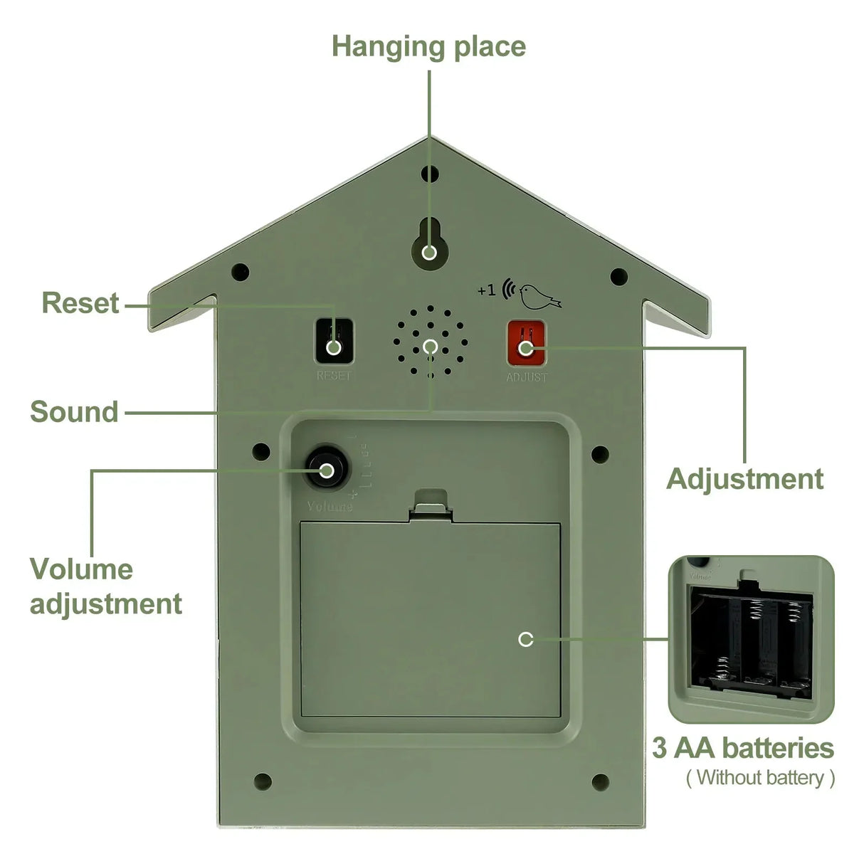 CuckooCharm Kuckucksuhr | Batteriebetrieben | Pendel & Vogelhaus Design | Dekoration für Wohnzimmer & Küche