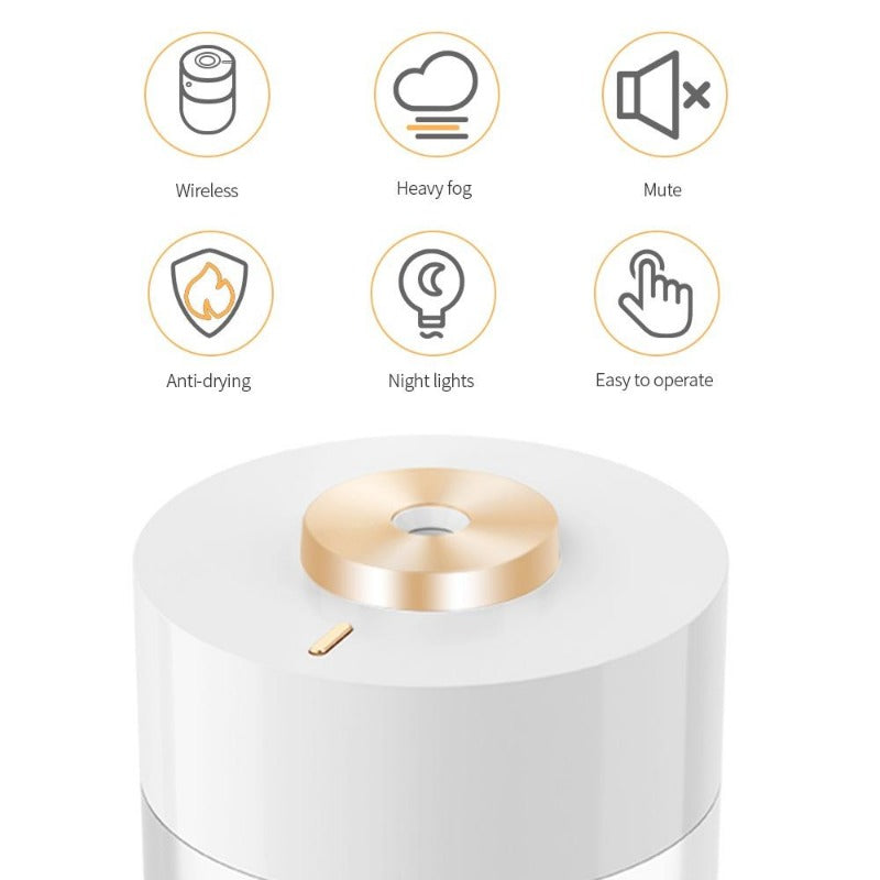 PearlMist Tragbarer Luftbefeuchter & Luftreiniger mit LED-Licht | 350 ml | Stilvolles Perlmutt-Design | Frische Luft für Zuhause & Büro