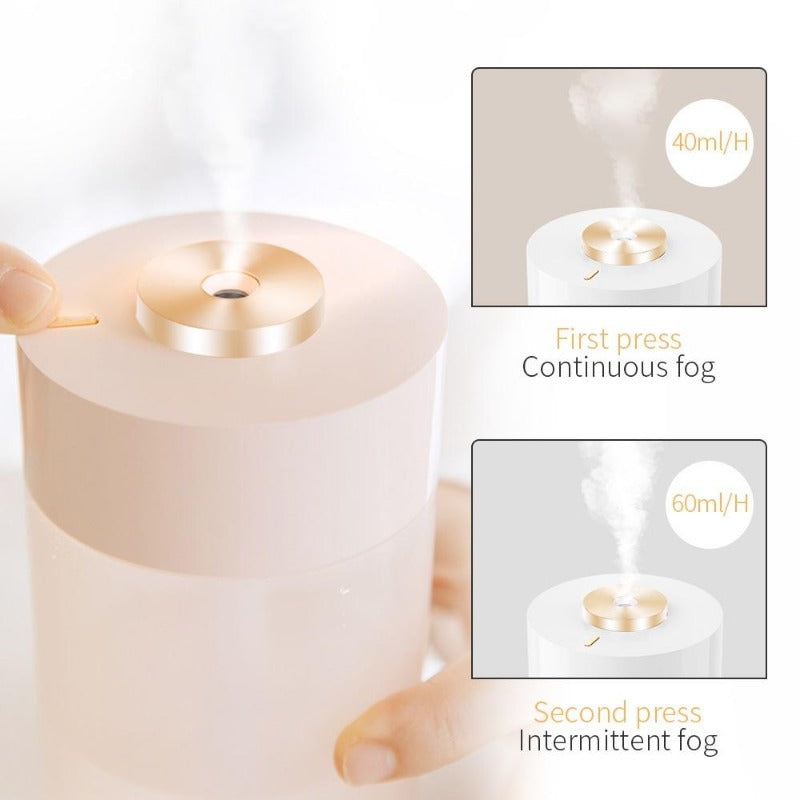 PearlMist Tragbarer Luftbefeuchter & Luftreiniger mit LED-Licht | 350 ml | Stilvolles Perlmutt-Design | Frische Luft für Zuhause & Büro