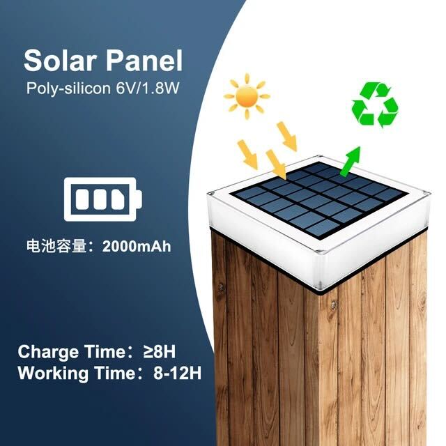 SolarNova Flache LED-Solarlampe | Energieeffizient | Außenbeleuchtung | Garten & Terrasse