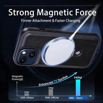 MagCase Pro™ Magnetische iPhone-Hülle mit unsichtbarem Ringständer | Stoßfest | Elegantes Design | 360° Schutz