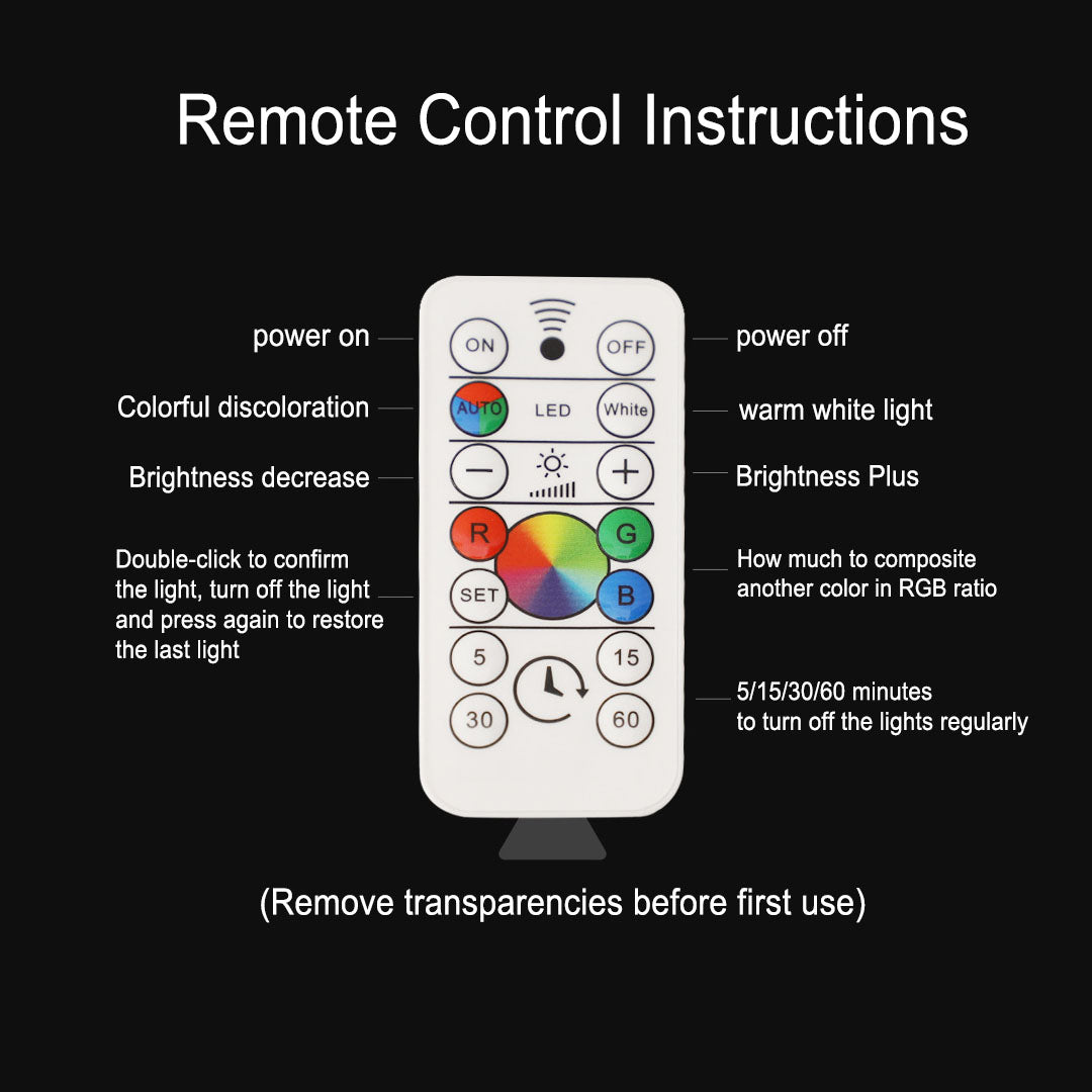 GeoGlow Kreative Geometrische LED Tischlampe | Batteriebetrieben & Fernbedienung | Nachtlicht & Dekoration