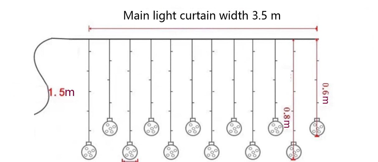 SolarGlint Solar LED Pendel Lichterkette | Außenbeleuchtung für Garten & Terrasse | Wasserdicht & Energieeffizient