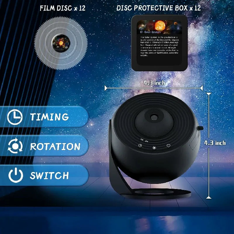 AstroSphere 360° LED Planetariumsprojektor | Entspannung | Stressabbau | Sternenhimmel für Zuhause