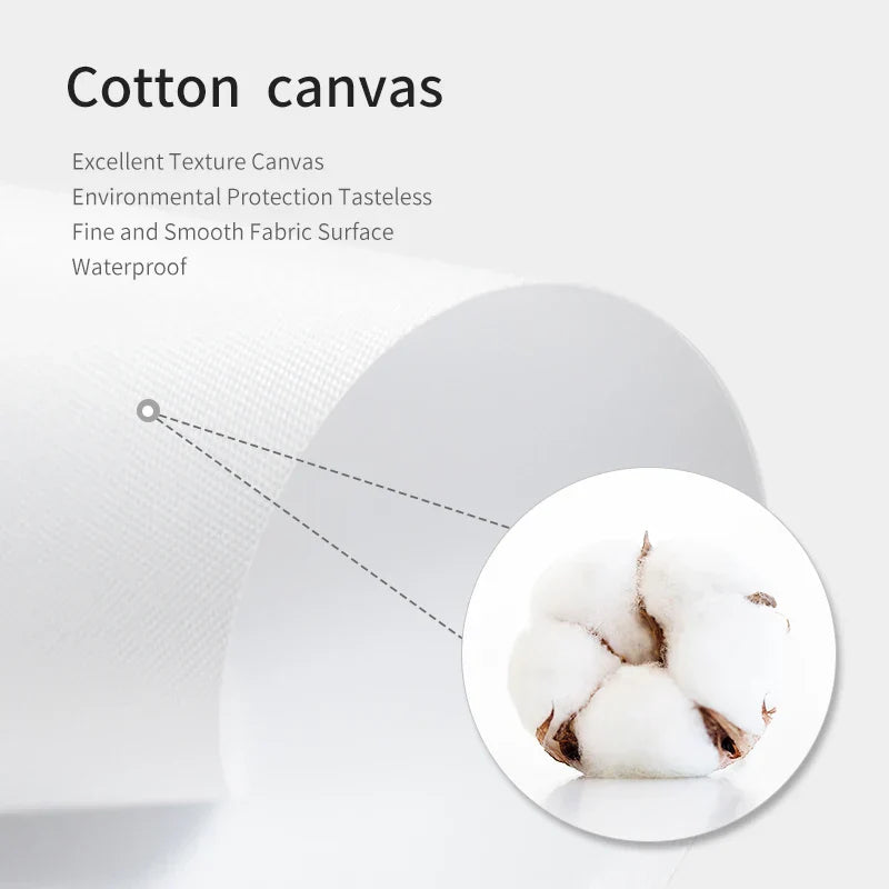 GameVibe Exquisite Gaming Art Poster Leinwanddruck | Hochwertige Wandkunst | Dekoration für Gamer & Spielzimmer