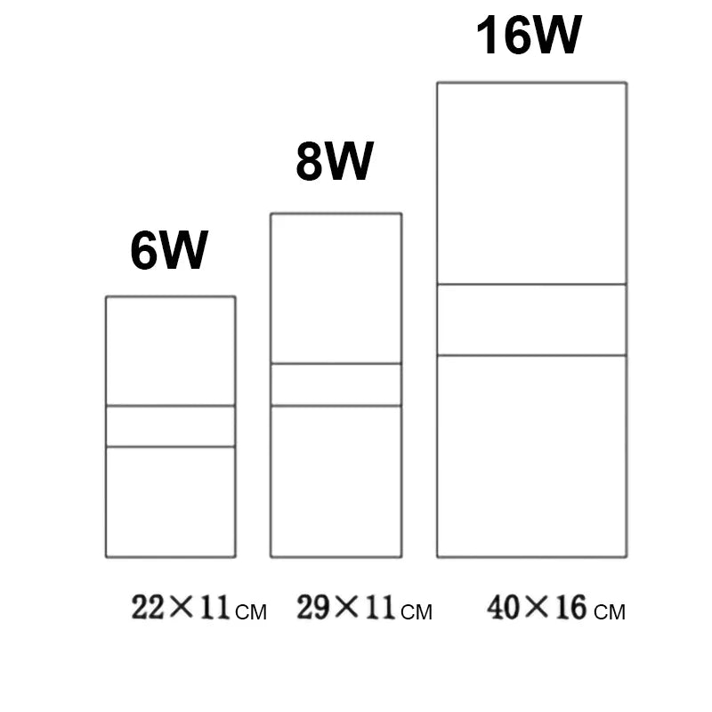 MotionGlow Bewegungsmelder Wandleuchte | Modernes Aluminiumdesign | Ideal für Flur, Küche, Schlafzimmer