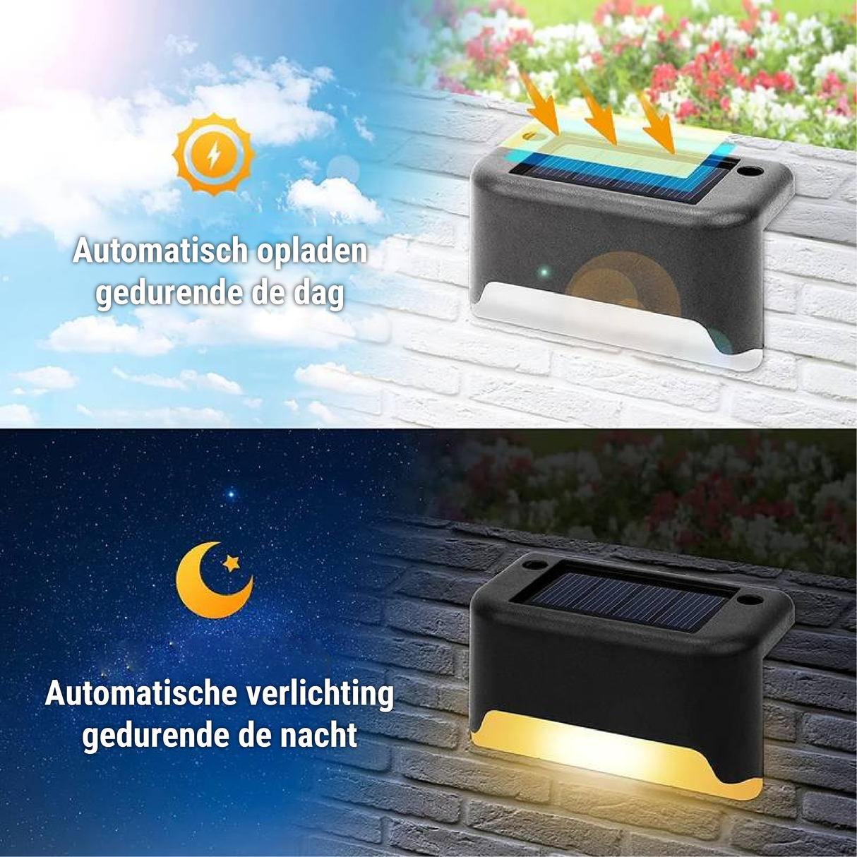 SunBright Kabellose Solar-LED Wandleuchten | Wetterfest | Energiesparende Gartenbeleuchtung