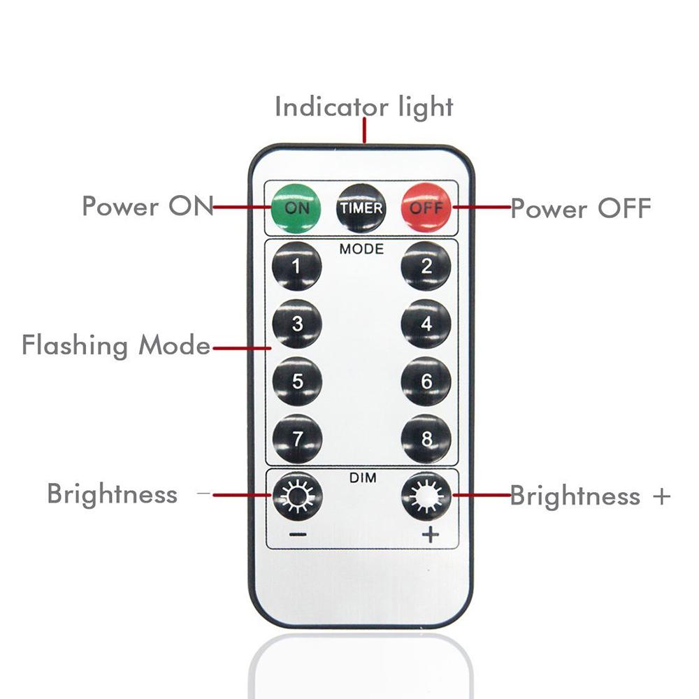 StarGlitz LED Lichterbaum | Sternenburst-Design | Dekorative Beleuchtung für Innen & Außen | Energieeffizient & Wetterfest