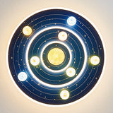 Orbitalux Kinderzimmer-Deckenleuchte | LED Planetenlicht | Dimmbar | Modernes Design