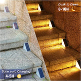 SolarStep LED Außenleuchten | Solarbetriebene Stufenbeleuchtung | Warmweiß & Kaltweiß