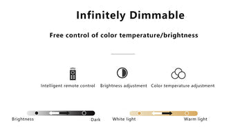 GlowArc LED Pendelleuchte | Minimalistisches Design | Dimmbare LED | Modernes Highlight für Esszimmer & Wohnzimmer