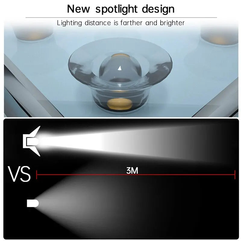 SolarStep LED Außenleuchten | Solarbetriebene Stufenbeleuchtung | Warmweiß & Kaltweiß