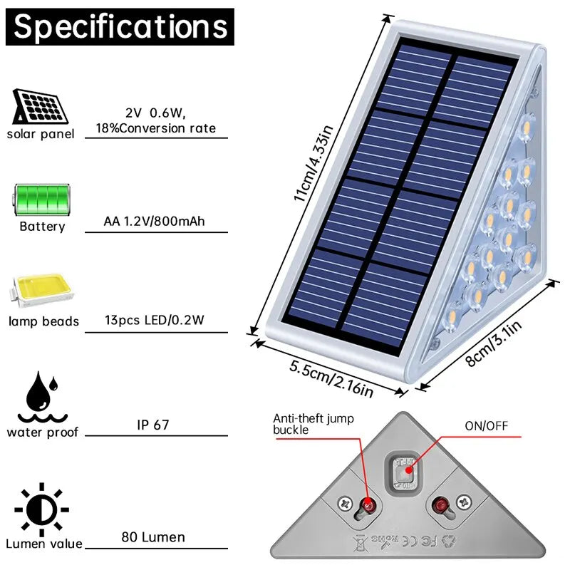 SolarStep LED Außenleuchten | Solarbetriebene Stufenbeleuchtung | Warmweiß & Kaltweiß