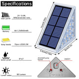 SolarStep LED Außenleuchten | Solarbetriebene Stufenbeleuchtung | Warmweiß & Kaltweiß