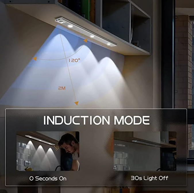 LumiShine Sensor Nachtlicht | Bewegungsmelder | Energiesparend | Kabelloses Design | 1+1 Aktion